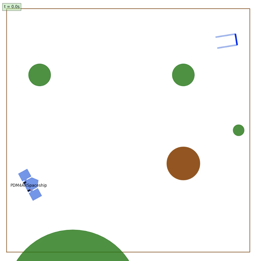 Mov Satellites Image